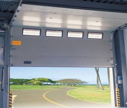 工業(yè)門生產(chǎn)廠家 工業(yè)門生產(chǎn)廠家